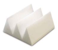 SONEX™ Wedges