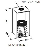 Spring/Box Isolation Hanger