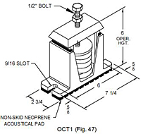 Housed Spring Isolation Mount