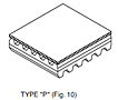1/4 Inch (in) Thickness Corr Neoprene/Plate Isolation Pad