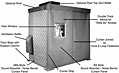 Acousti-Curtain™ Frame Enclosures